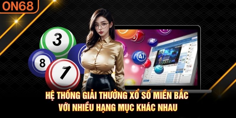 Xổ Số Miền Bắc – Tìm Hiểu Hình Thức Quay Số Hàng Đầu 2026 - spinluxe88.buzz Xổ Số Miền Bắc – Tìm Hiểu Hình Thức Quay Số Hàng Đầu 2026 - spinluxe88.buzz